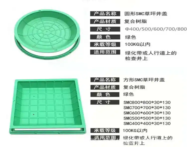 临翔树脂复合种植井盖展示